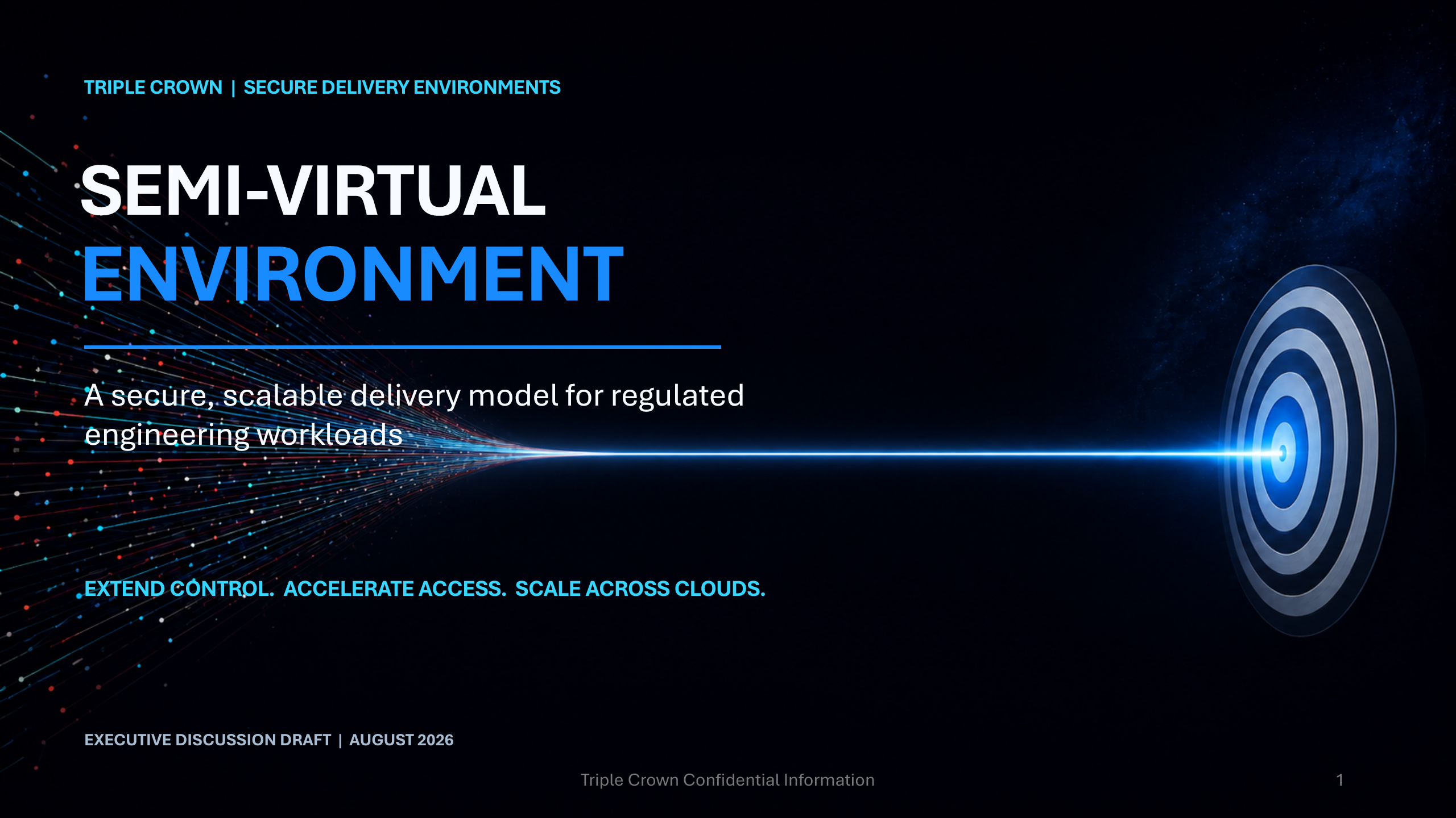 Slide 1: Semi-Virtual Environment